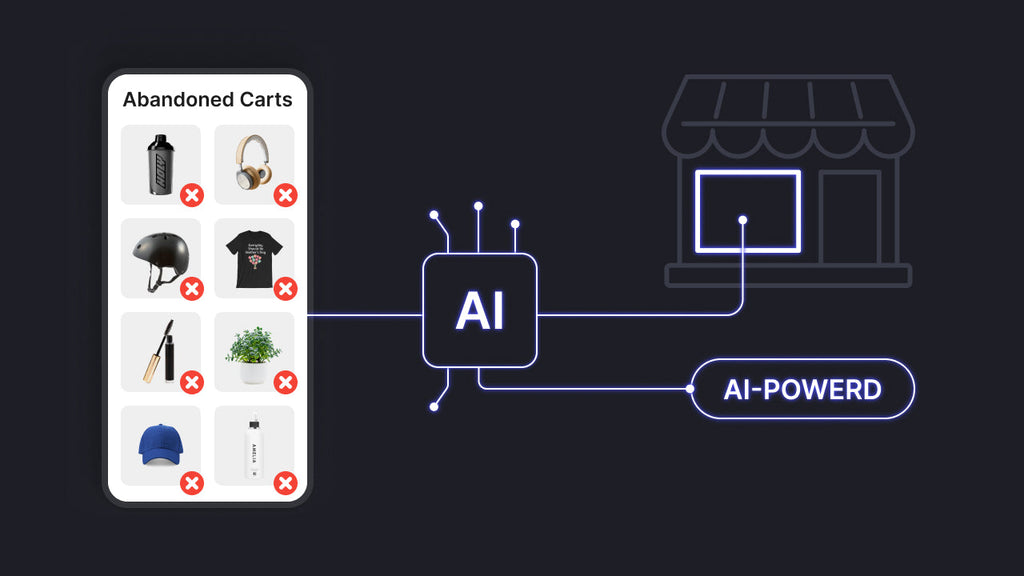 ai for abandoned carts