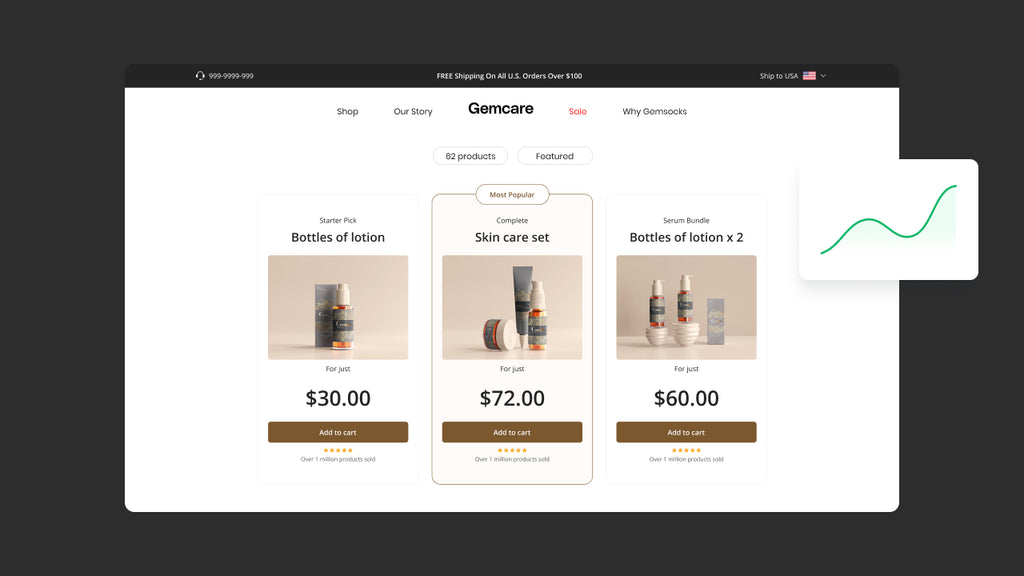 Unlocking the Potential: Boosting eCommerce Average Order Value