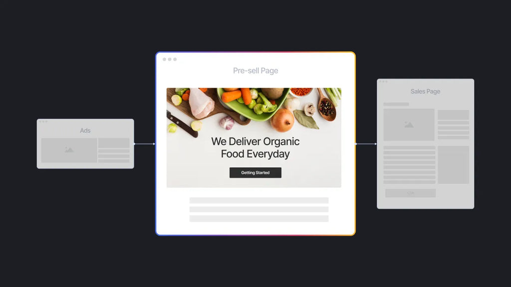 Presell page: The ultimate conversion weapon for Shopify stores