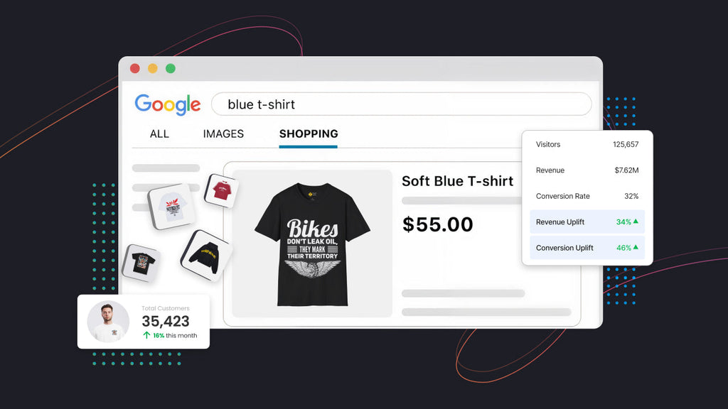 SEO for ecommerce websites