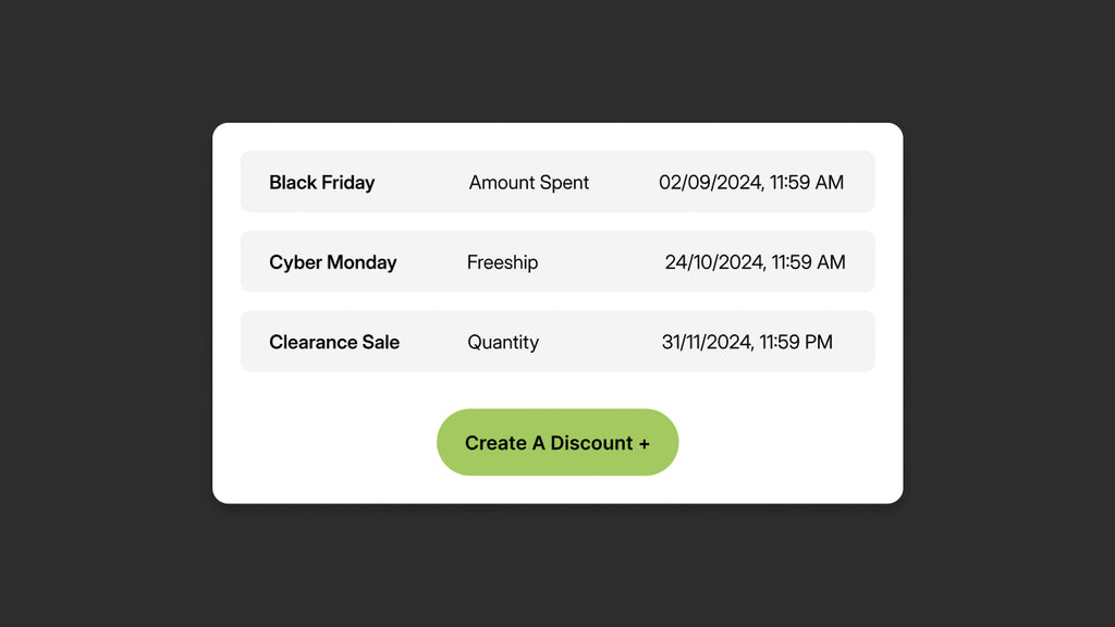 Shopify Automatic Discount: Master The Art Of Effortless Sale