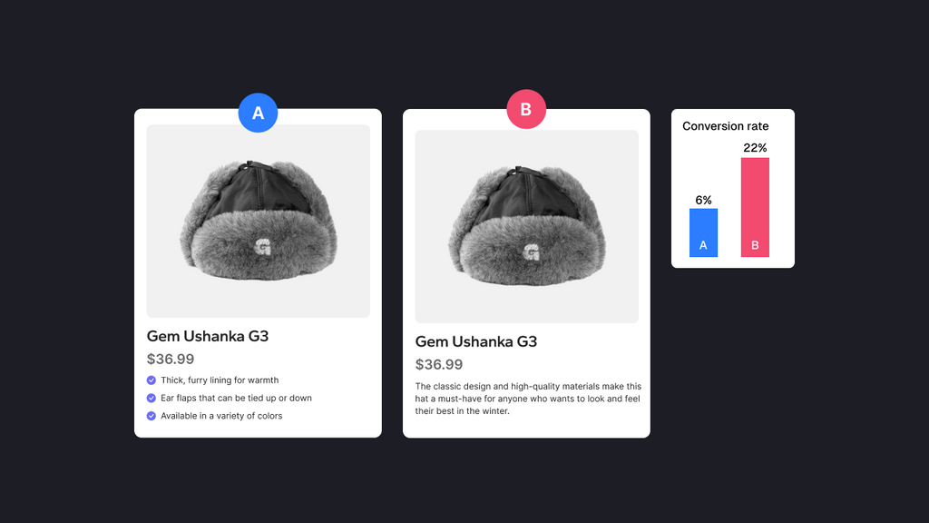 Boosting Conversion Rates with A/B Testing and UX Improvements
