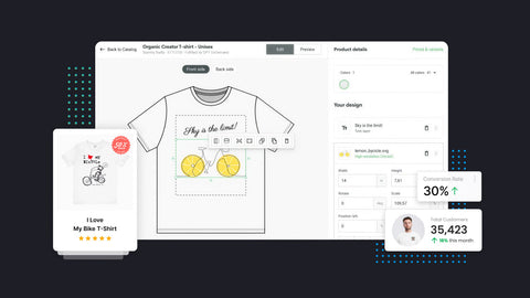 best print-on-demand companies