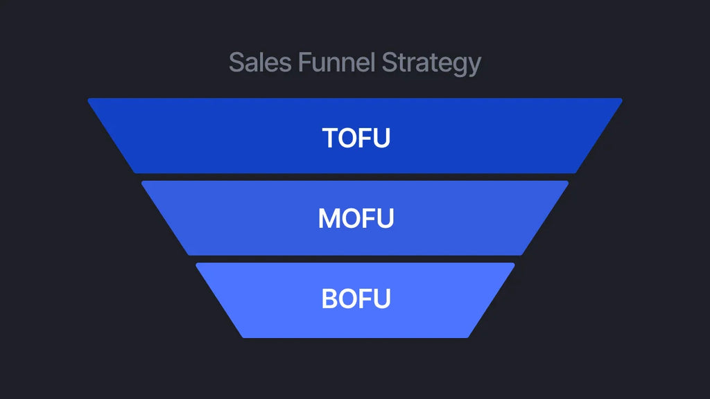 sales-funnel-strategy