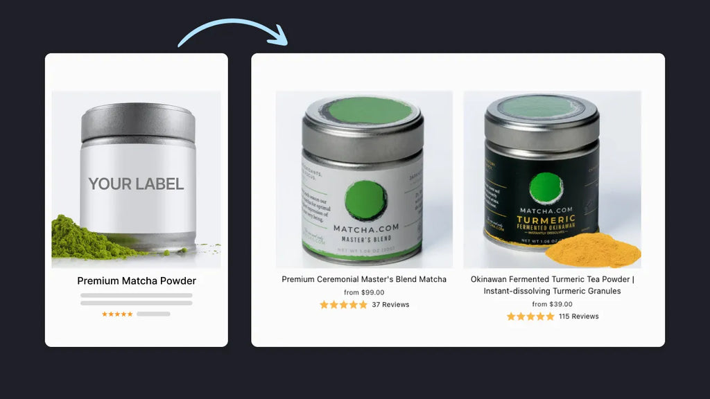 25 Profitable White Label Products to Sell in 2025