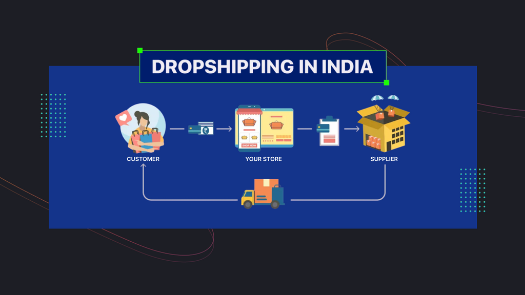 Dropshipping in India: Complete Guide for Beginners & Online Sellers ...