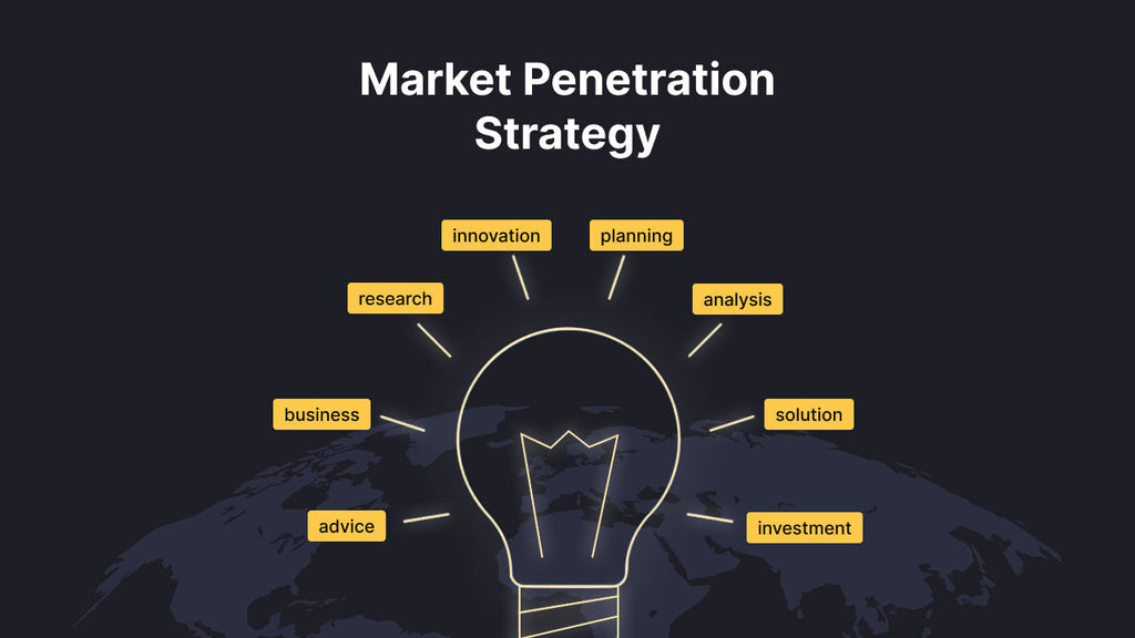 Mastering Market Penetration