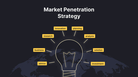 Mastering Market Penetration