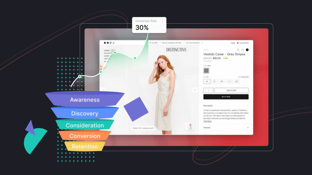marketing funnel metrics