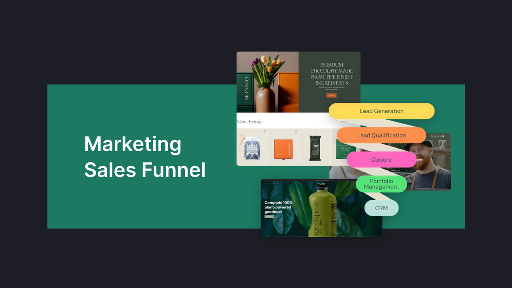 Marketing Sales Funnel