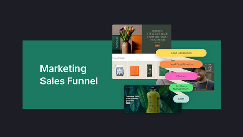 Marketing Sales Funnel