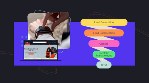 sales funnel conversion rates