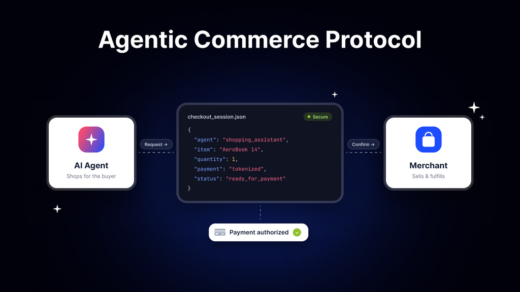 Agentic Commerce Protocol