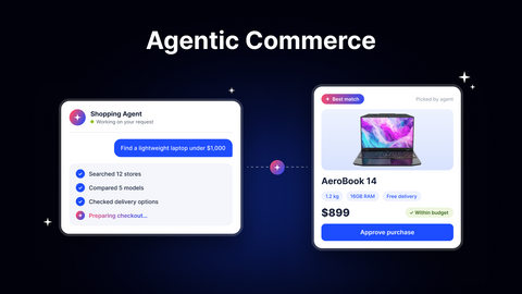 Agentic Commerce