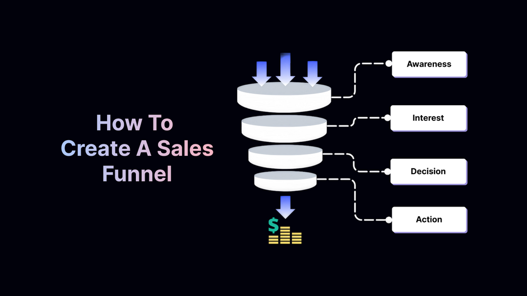 how to  create a sales funnel