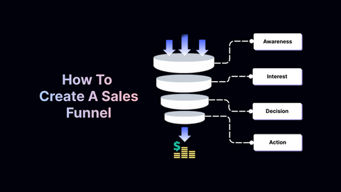 how to  create a sales funnel