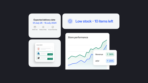 How to Conduct CRO Tests to Improve Your eCommerce Store’s Performance