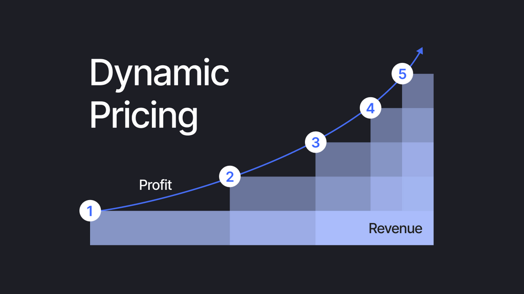 dynamic-pricing