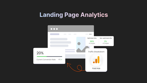 Landing Page Analytics