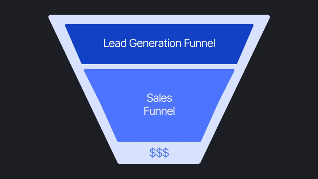 lead generation funnel