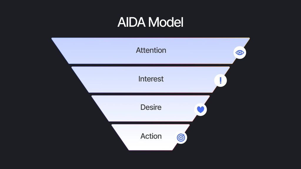 marketing-funnel-vs-sales-funnel