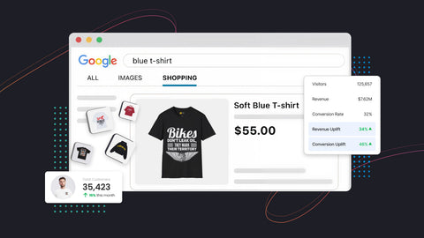 SEO for ecommerce websites