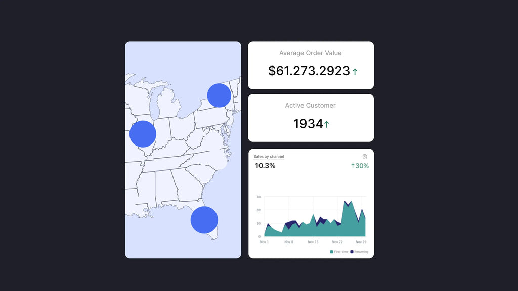 10 Best Shopify Analytics Tools [2024]