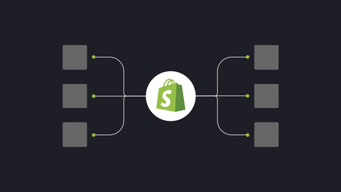Best Shopify Integration Services — Top Providers + Ratings [2025]