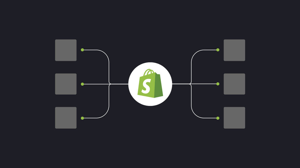 Best Shopify Integration Services — Top Providers + Ratings [2026]