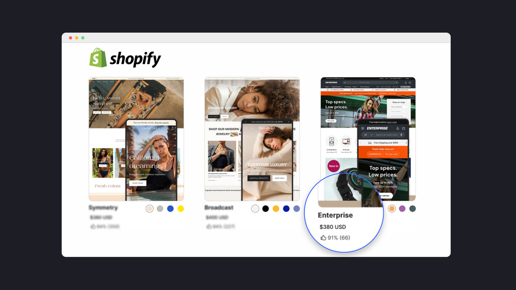 Shopify Theme Detector: How to Check What Shopify Theme A Store is Using?