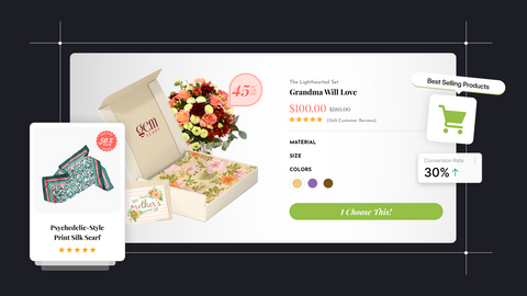 Best Selling Products For Mother’s Day in 2025 | Gift Ideas to Sell & Shop