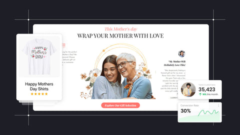 Discover 60+ Inspiring Mother's Day Shirt Ideas For Your Print-On-Demand Store