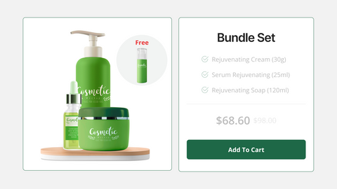 Everything You Need to Know About Bundle Pricing on Shopify
