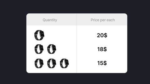 How to Implement Tiered Pricing on Shopify + Apps [2024]