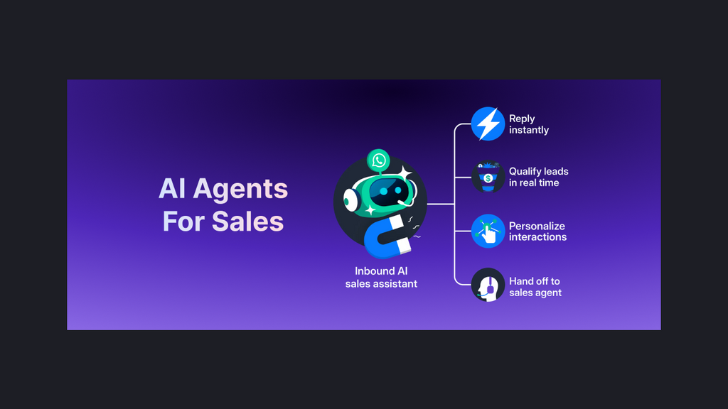 AI Agents for Sales