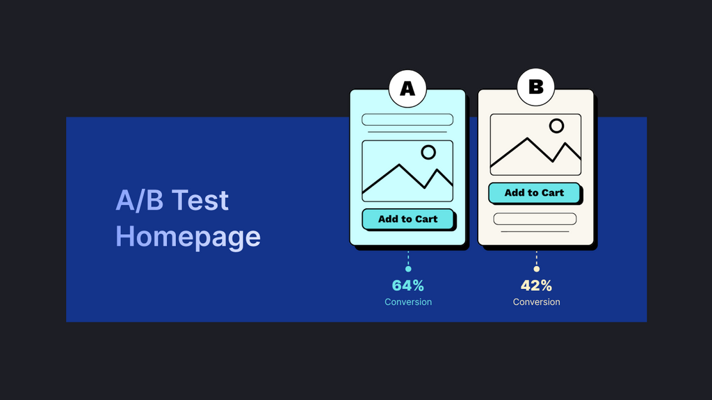 a/b test homepage on shopify