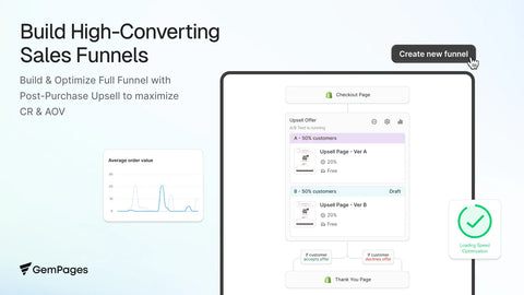 How to Build a High-Converting Dropshipping Sales Funnel on Shopify with GemPages