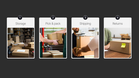 10 Best eCommerce Fulfillment Companies with Ratings [2025]