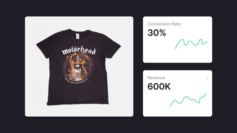 How To Test Products in Dropshipping — Methods & Apps [2025]