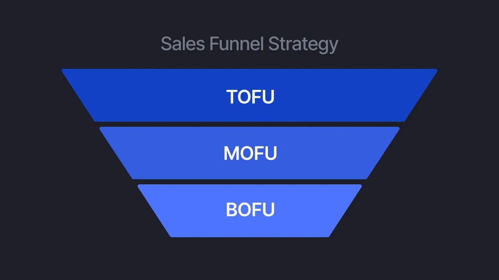 sales-funnel-strategy