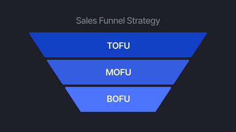 sales-funnel-strategy