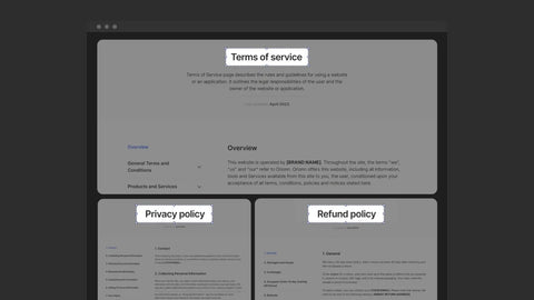 Shopify legal pages
