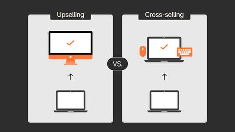 Cross-selling and Up-selling: The Ultimate Guide to Driving Sales